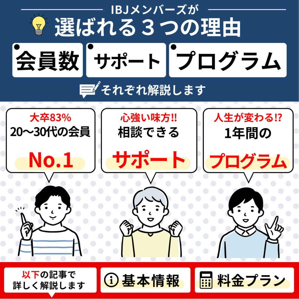 IBJメンバーズが選ばれる3つの理由を以下で解説